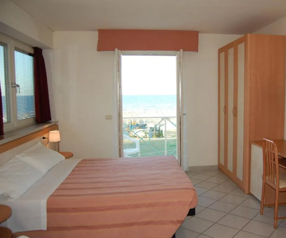 Hotel Rivazzurra Rimini