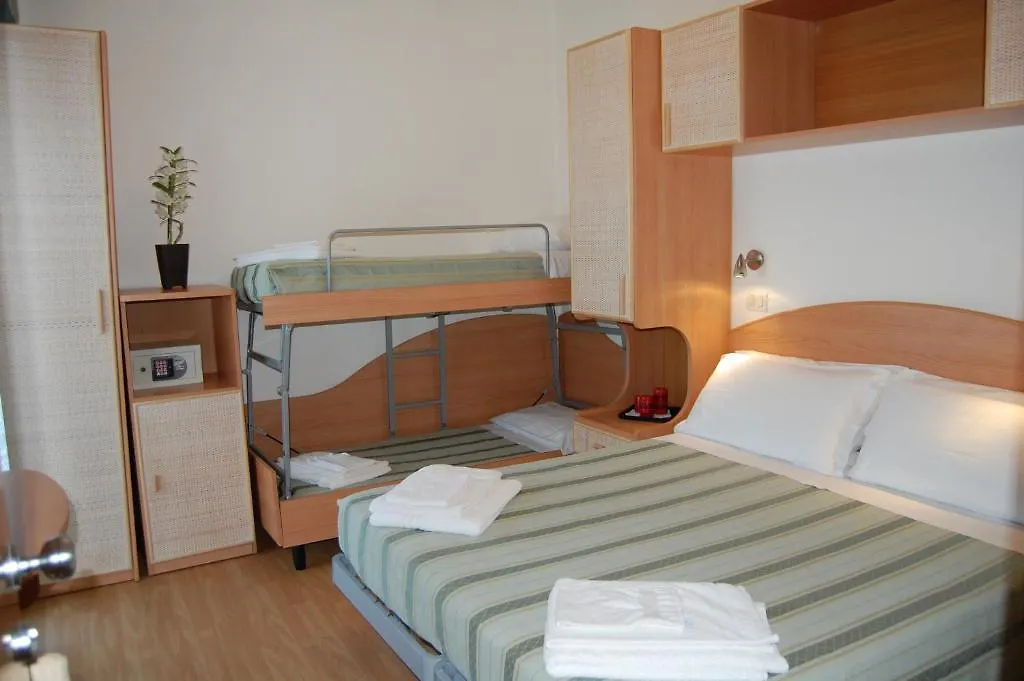 Hotel Rivazzurra Rimini