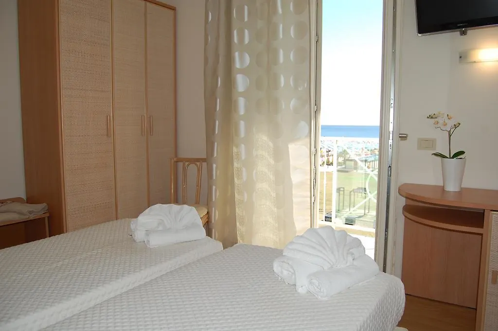 Hotel Rivazzurra Rimini