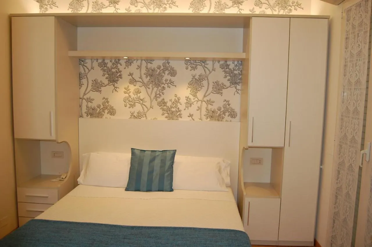 Hotel Rivazzurra Rimini