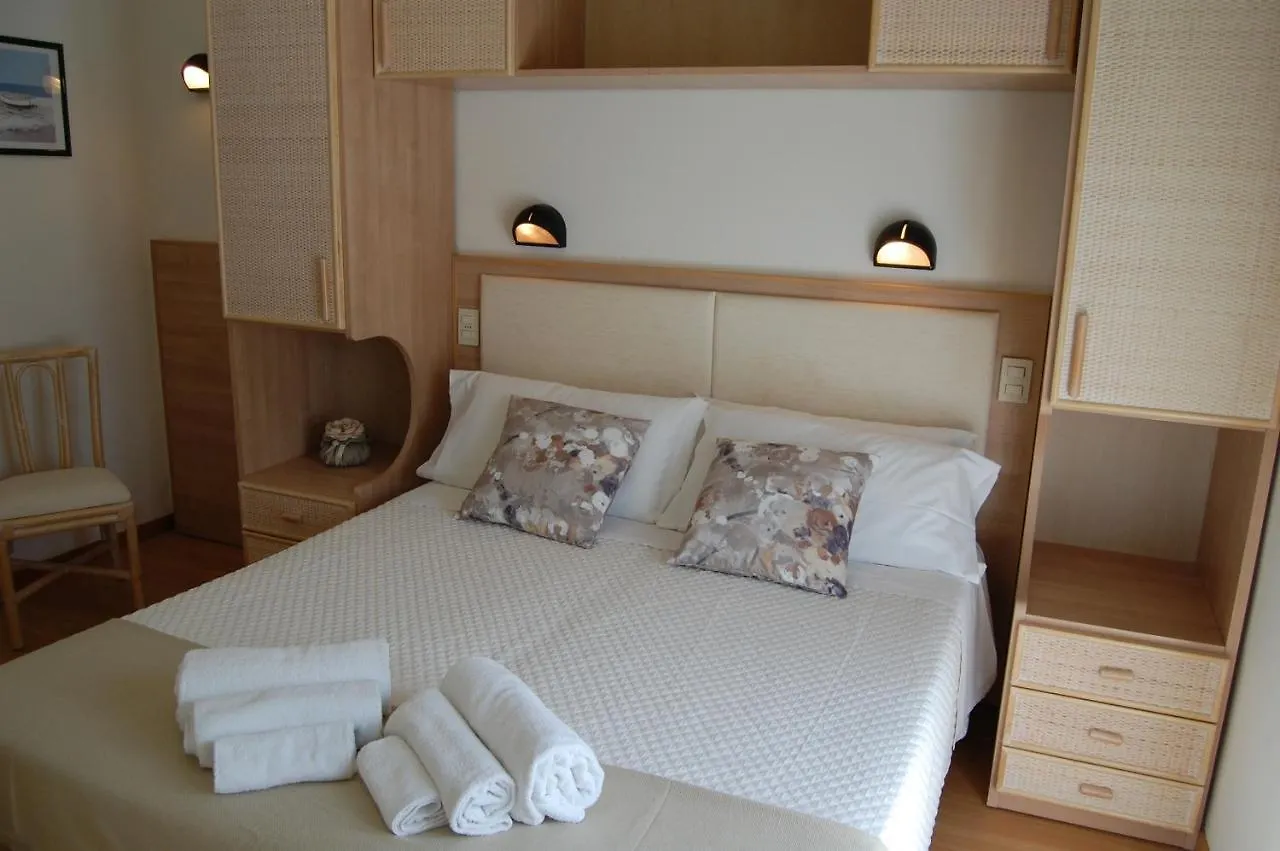 Hotel Rivazzurra Rimini